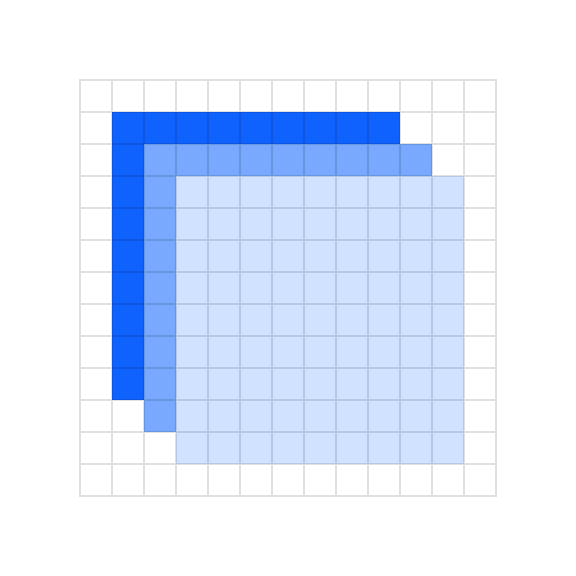 anchor point correctly on grid